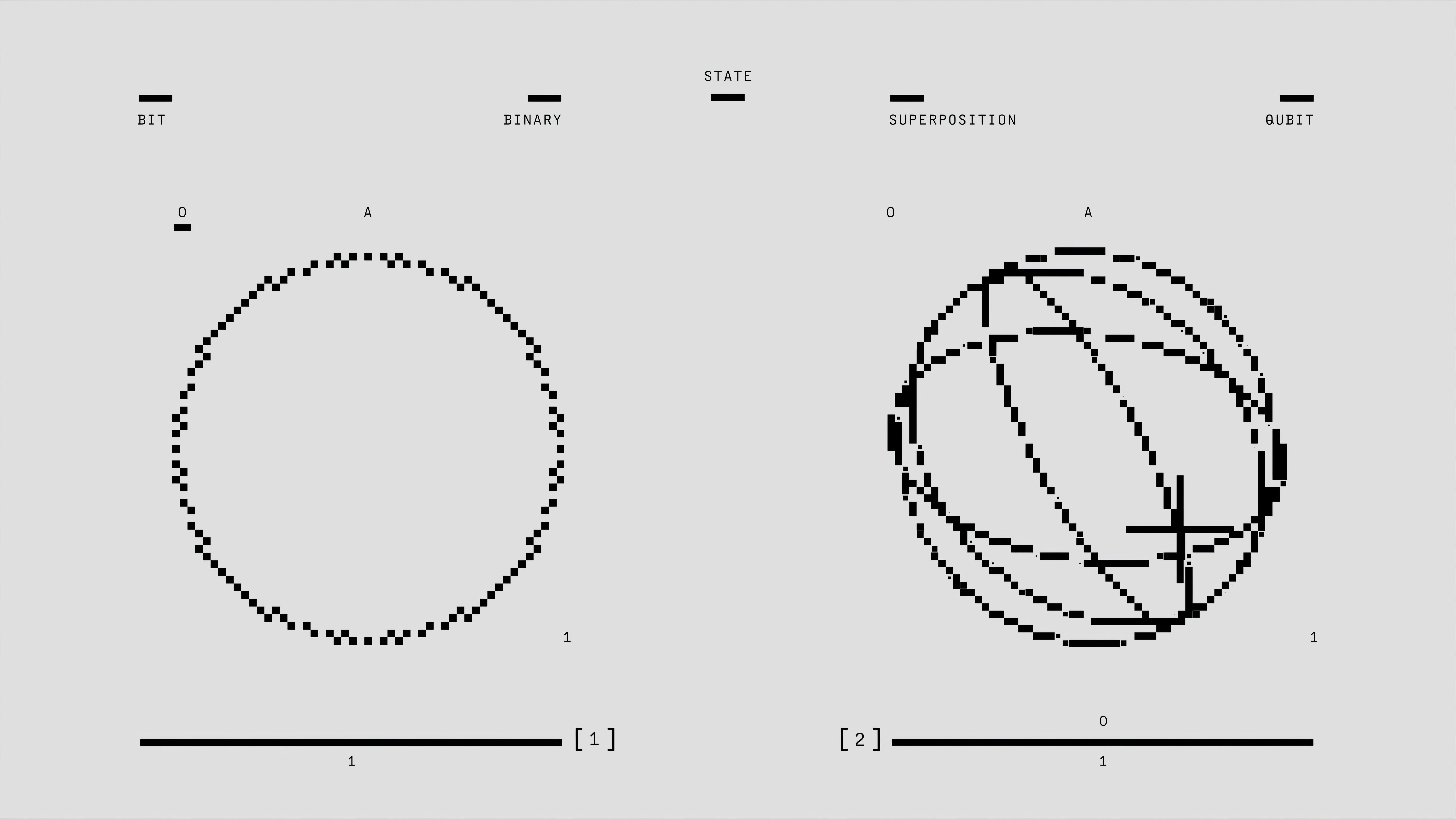 Electromagnetic spectrum visualization